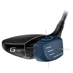 PING G425 SFT Fairway Wood 2021 -Golf Clubs SHOP lrl0232 right 5 22269.1610699034