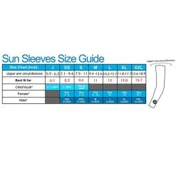 SParms Sun Protect+ UV/Sun Protection Thumbhole Cooling Golf Sleeves (1 Pair) Unisex 5 SParms Sun Protect+ UV/Sun Protection Thumbhole Cooling Golf Sleeves (1 Pair) Unisex -Golf Clubs SHOP sparms sleeves size chart 2 1 35408.1602136076
